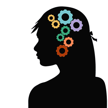 La roue des intelligences