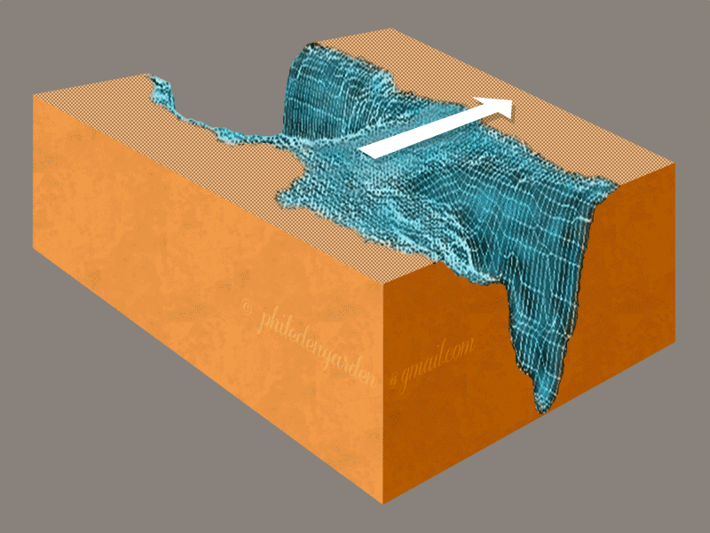 coupe géologique du site